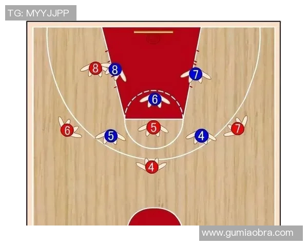 NBA球队技战术风格相克模型与赛果预测系统研究与应用