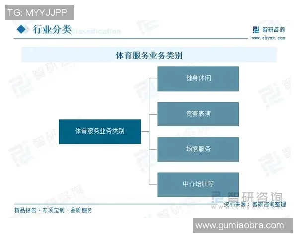 体育数据模型发布报告揭示未来赛事趋势与运动员表现分析方法 体育数据模型发布报告揭示未来赛事趋势与运动员表现分析方法
