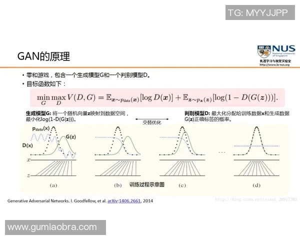 数据模型深度解析德布劳内未来赛场胜率走势预测 数据模型深度解析德布劳内未来赛场胜率走势预测