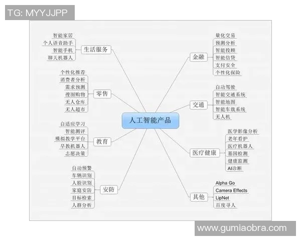 深度解析VAR技术当前发展现状与未来应用趋势预测