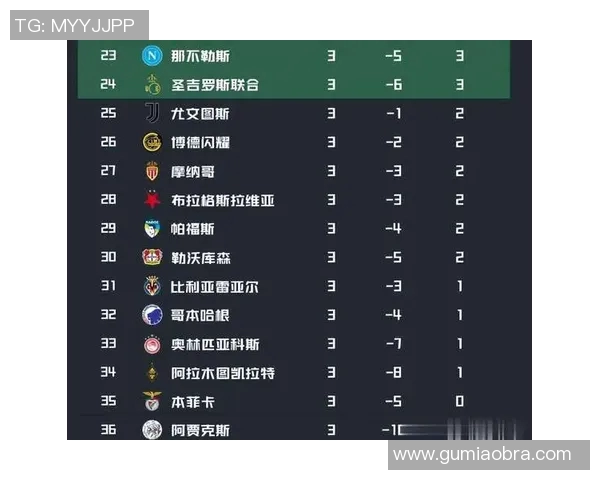 足球联赛积分榜波动的原因分析及对比赛走势和球队策略的影响 足球联赛积分榜波动的原因分析及对比赛走势和球队策略的影响