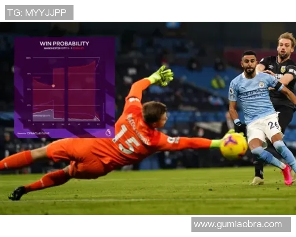 预测:英超胜率几何?数据模型告诉你答案 预测:英超胜率几何?数据模型告诉你答案