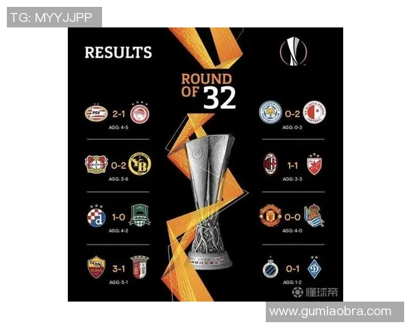 【深度解析】欧联近况+未来走势预测