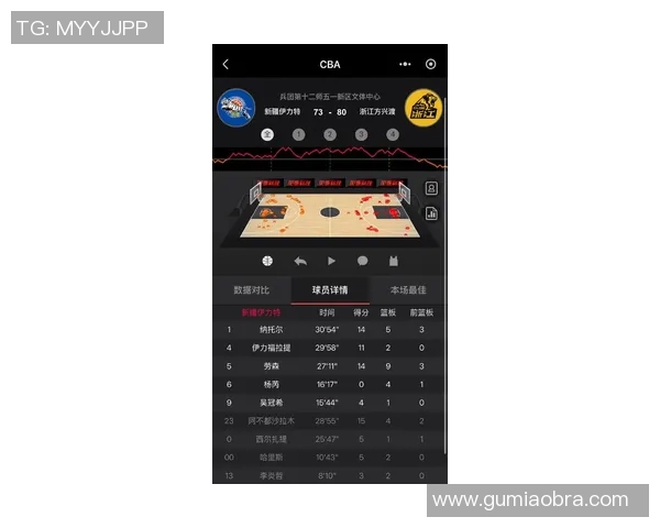 CBA赛季关键比赛录像分析与复盘