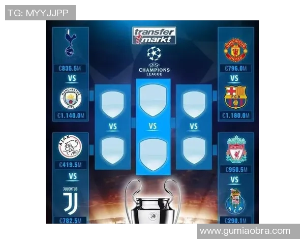 技术统计：欧冠近5场表现一览