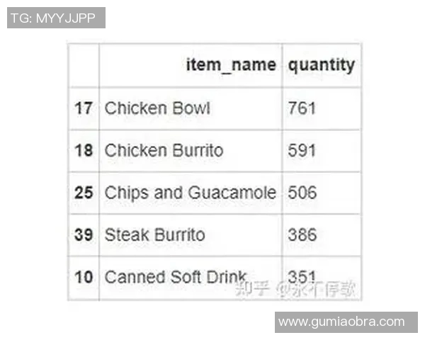 欧洲杯球队赛后数据分析与改进建议 欧洲杯球队赛后数据分析与改进建议